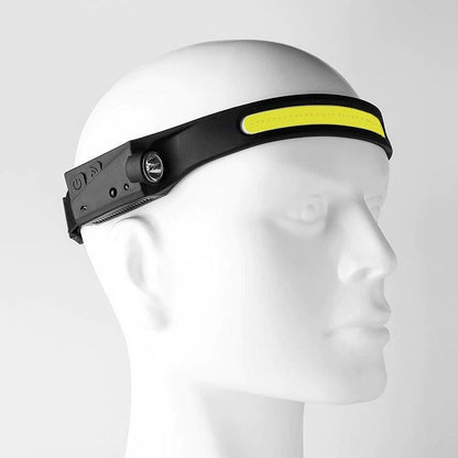 LED headlamp