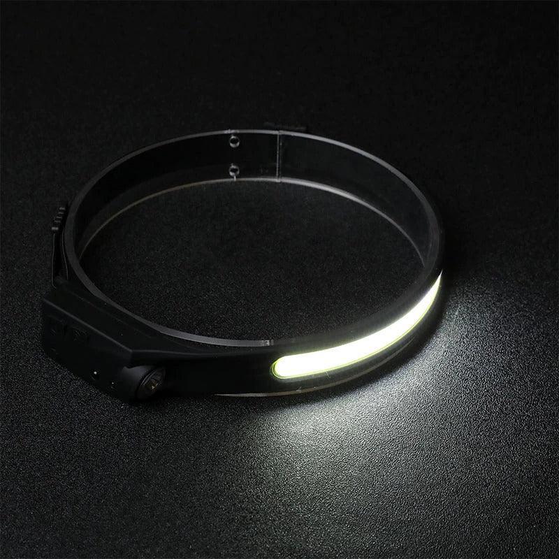LED headlamp