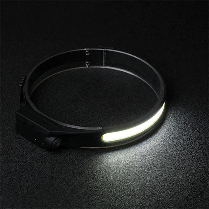 LED headlamp