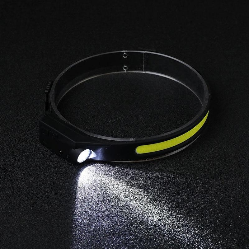 LED headlamp