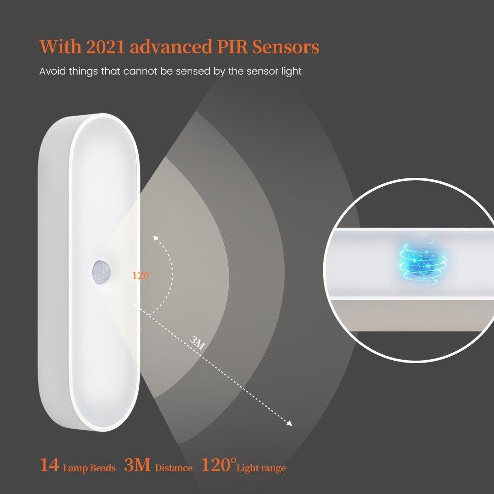 LED night light with motion sensor