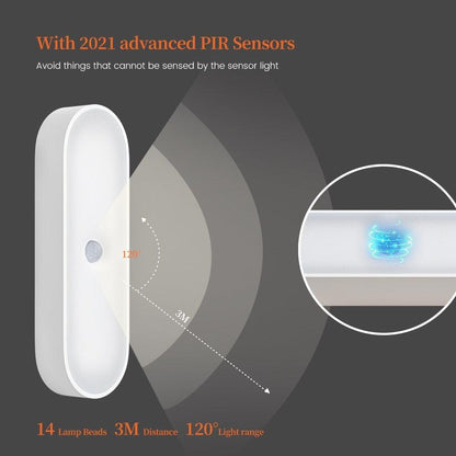 LED night light with motion sensor
